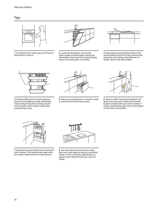 IKEA United States (English) - IKEA kitchen planning guide - Page 14-15