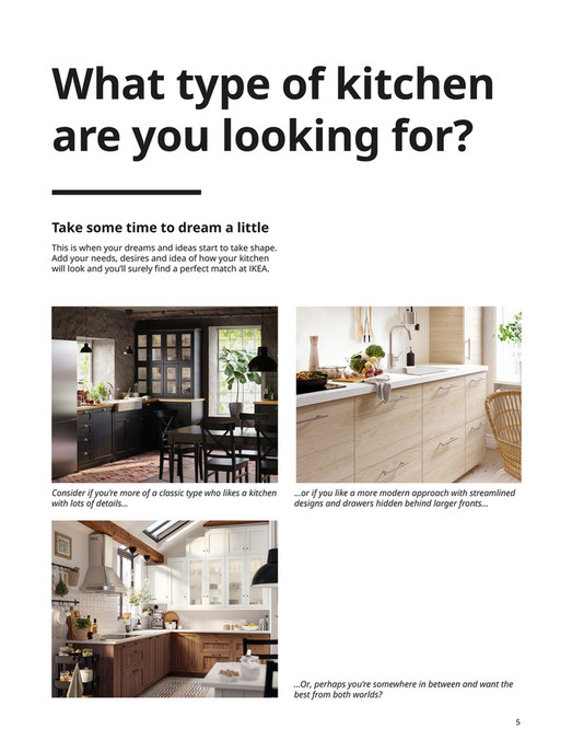 IKEA United States (English) - IKEA kitchen planning guide - Page 4-5